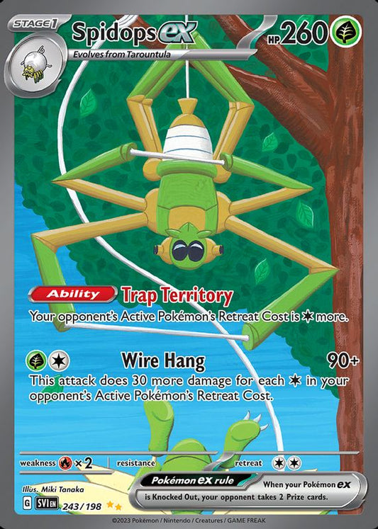 Spidops Ex IR 243/198 SV