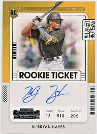 Ke'Bryan Hayes Rookie Ticket Auto RC 140 2021